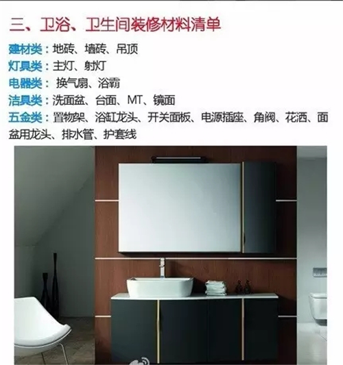 裝修材料用量的預(yù)算要點——閱讀定額說明，計算工程量